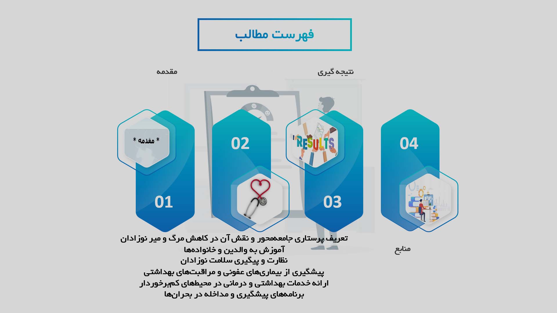 پاورپوینت تأثیرات پرستاری جامعه‌محور بر کاهش مرگ و میر نوزادان